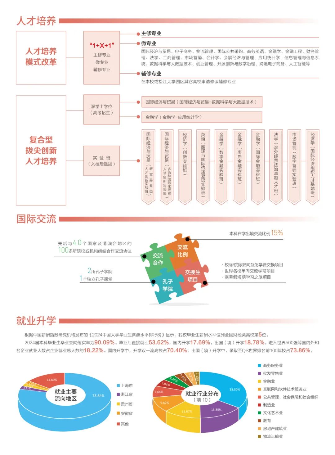 云南省招生考试院