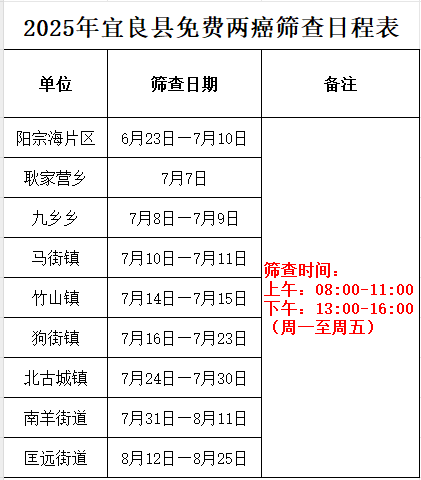 宜良之窗
