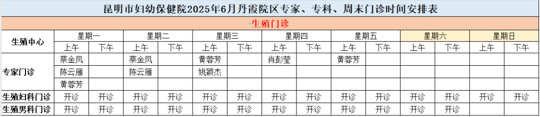 昆明市妇幼保健院