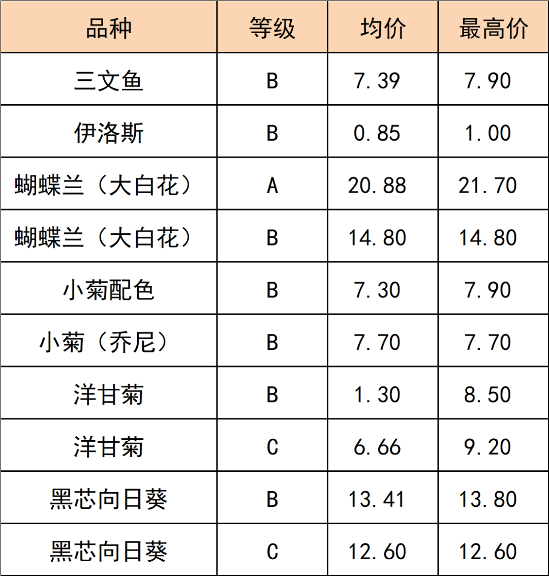 晋宁 诗意的栖居地