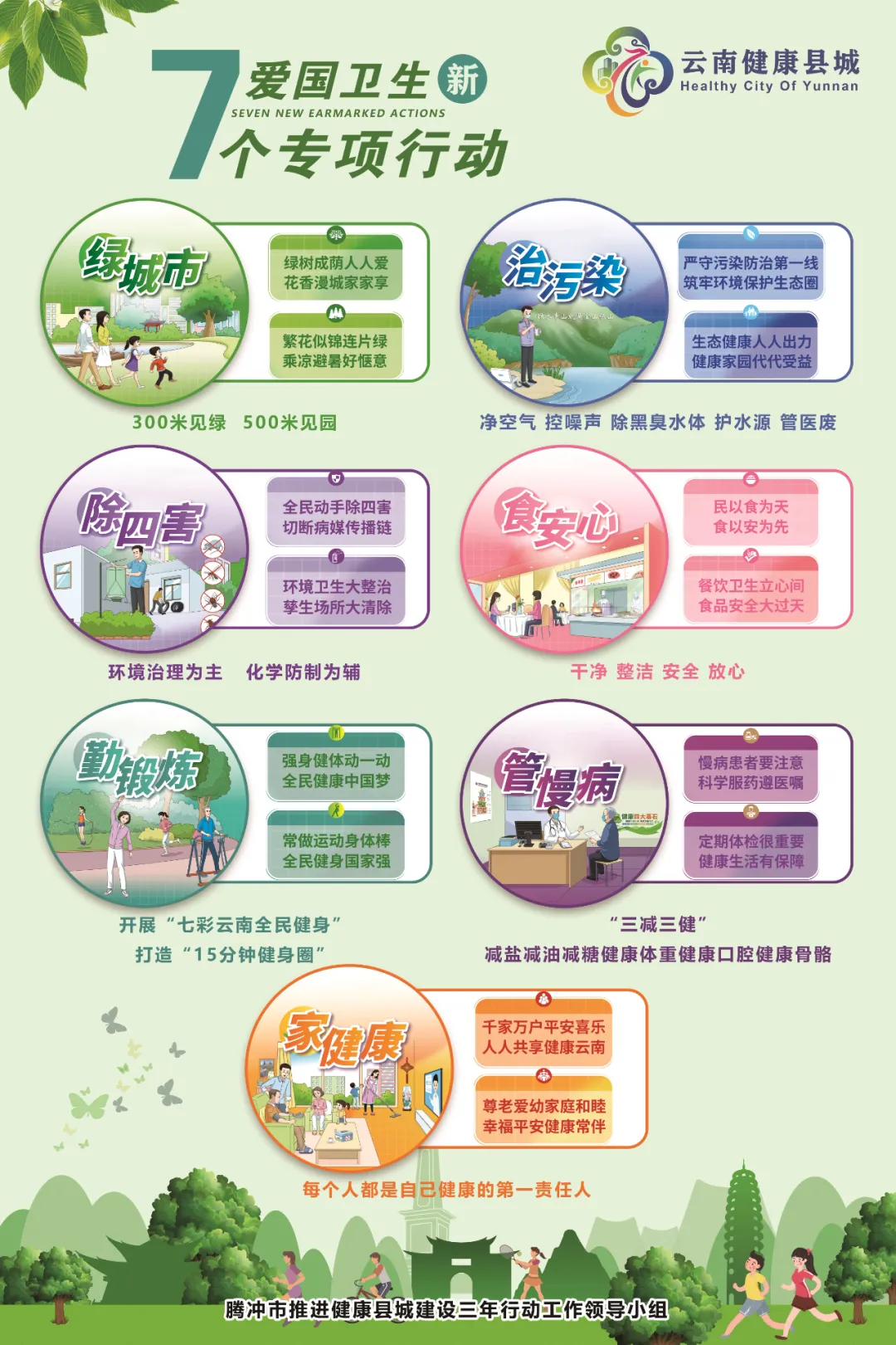 健康腾冲