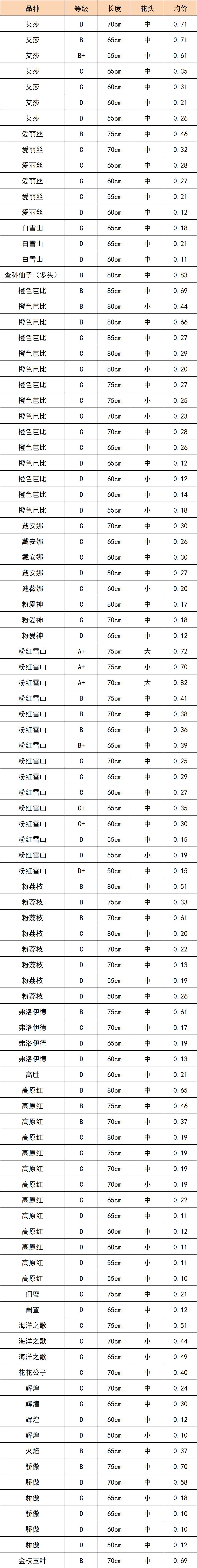 晋宁 诗意的栖居地