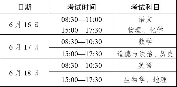 2025年初中学业水平考试温馨提示