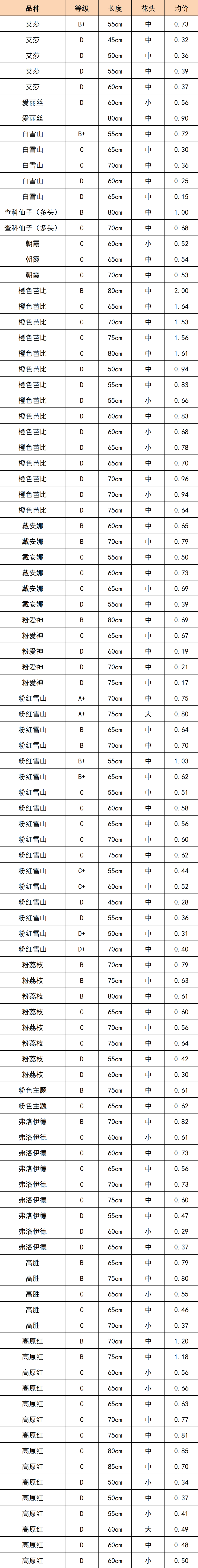 晋宁 诗意的栖居地