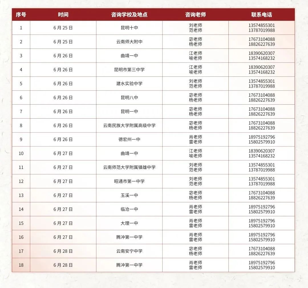 云南省招生考试院