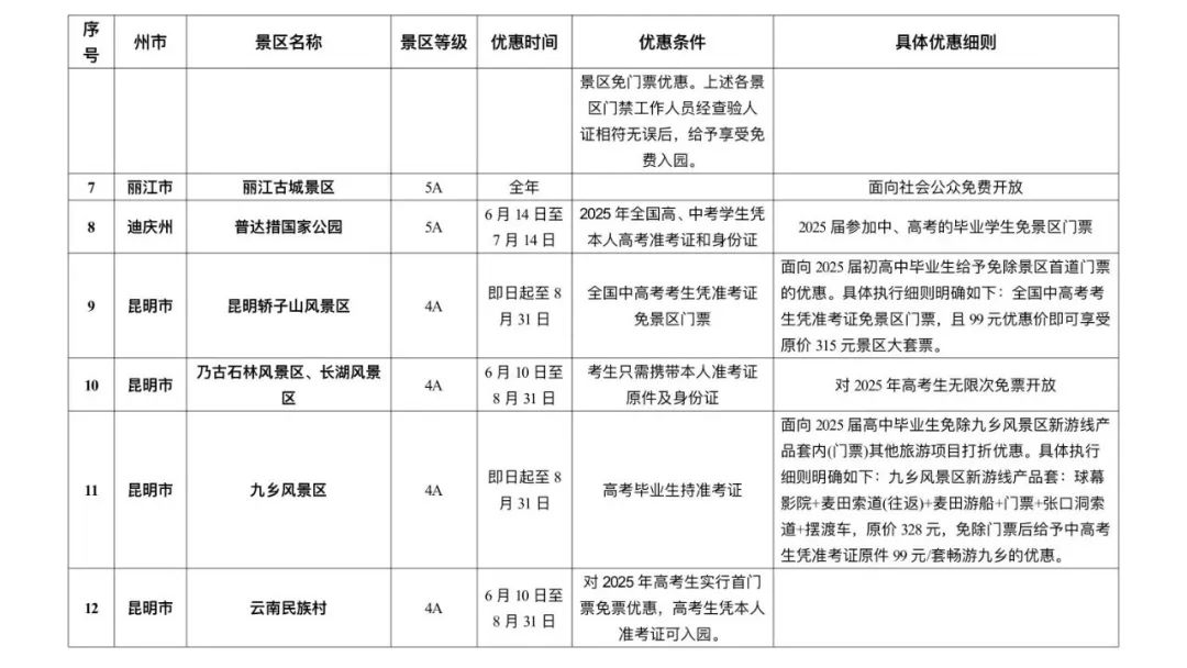 晋宁 诗意的栖居地