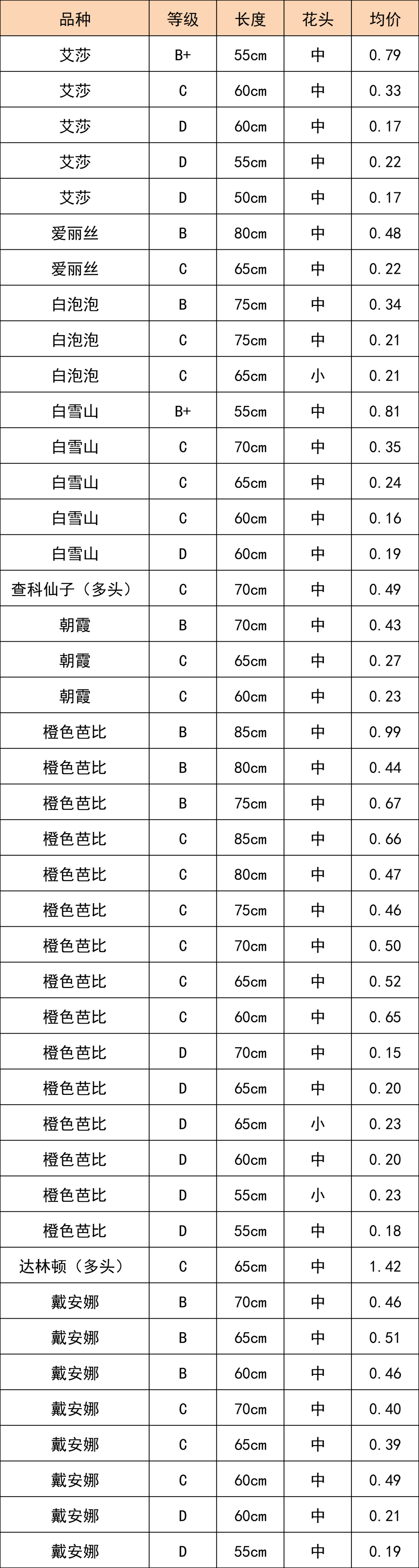晋宁 诗意的栖居地