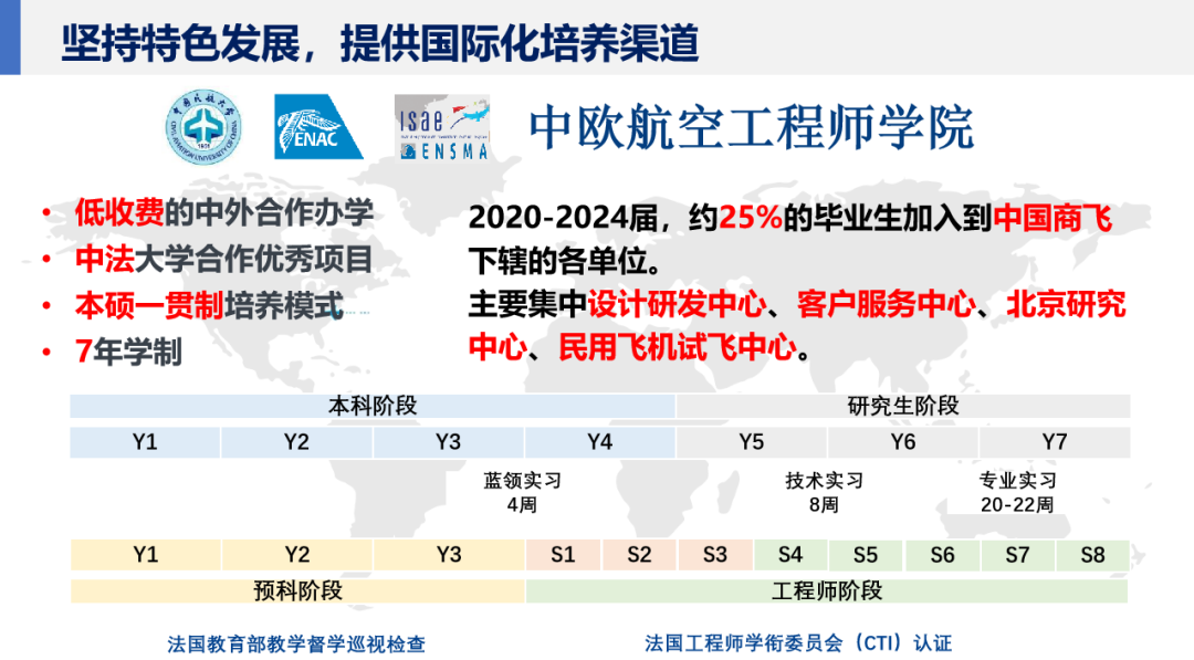云南省招生考试院