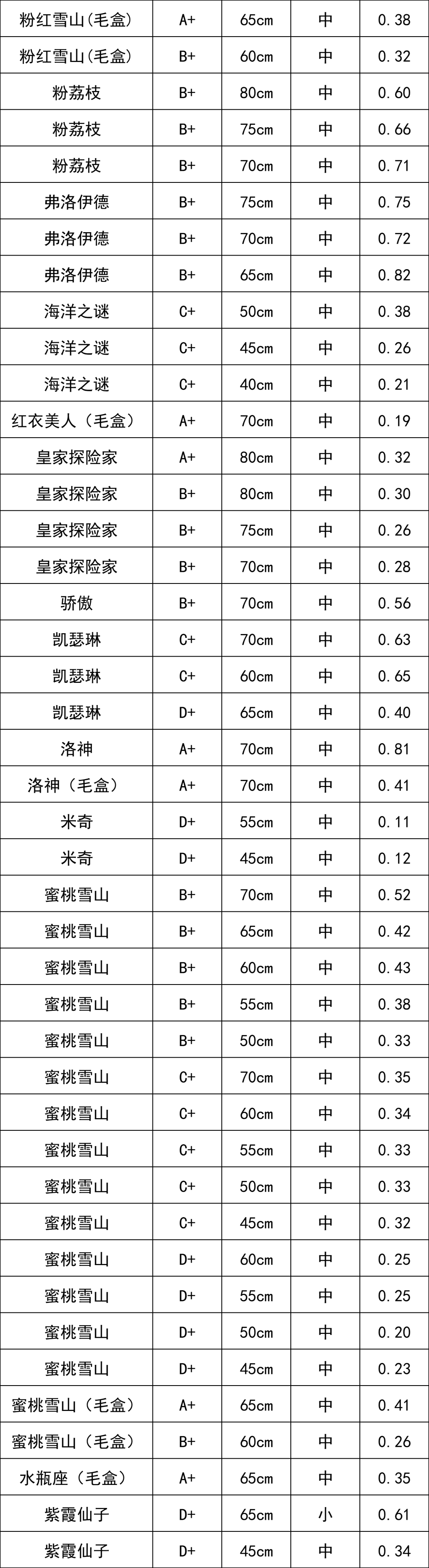 晋宁 诗意的栖居地
