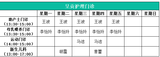 昆明市妇幼保健院