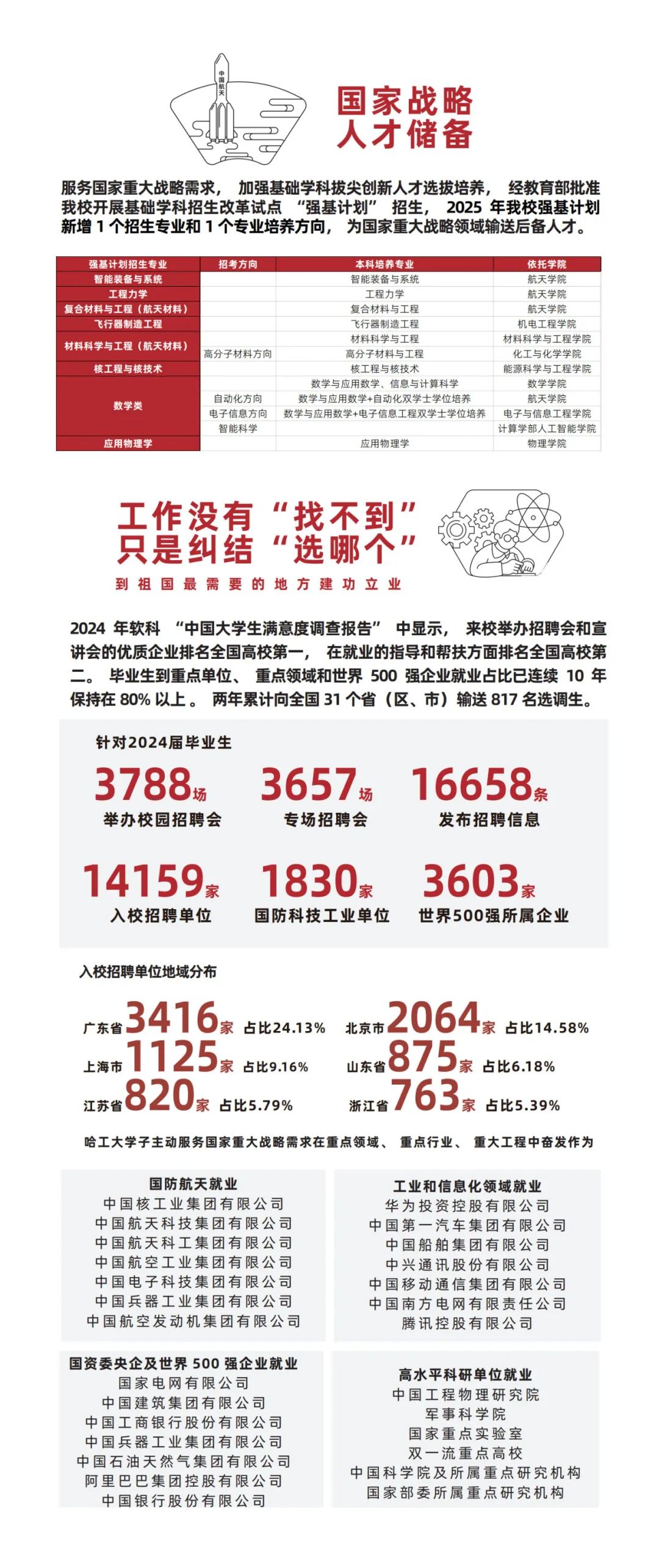 云南省招生考试院