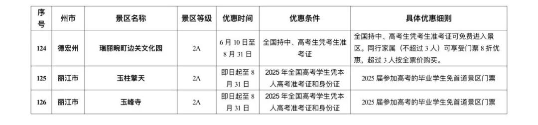 晋宁 诗意的栖居地