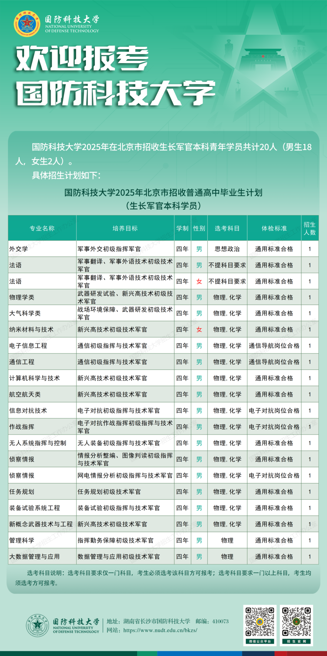 云南省招生考试院