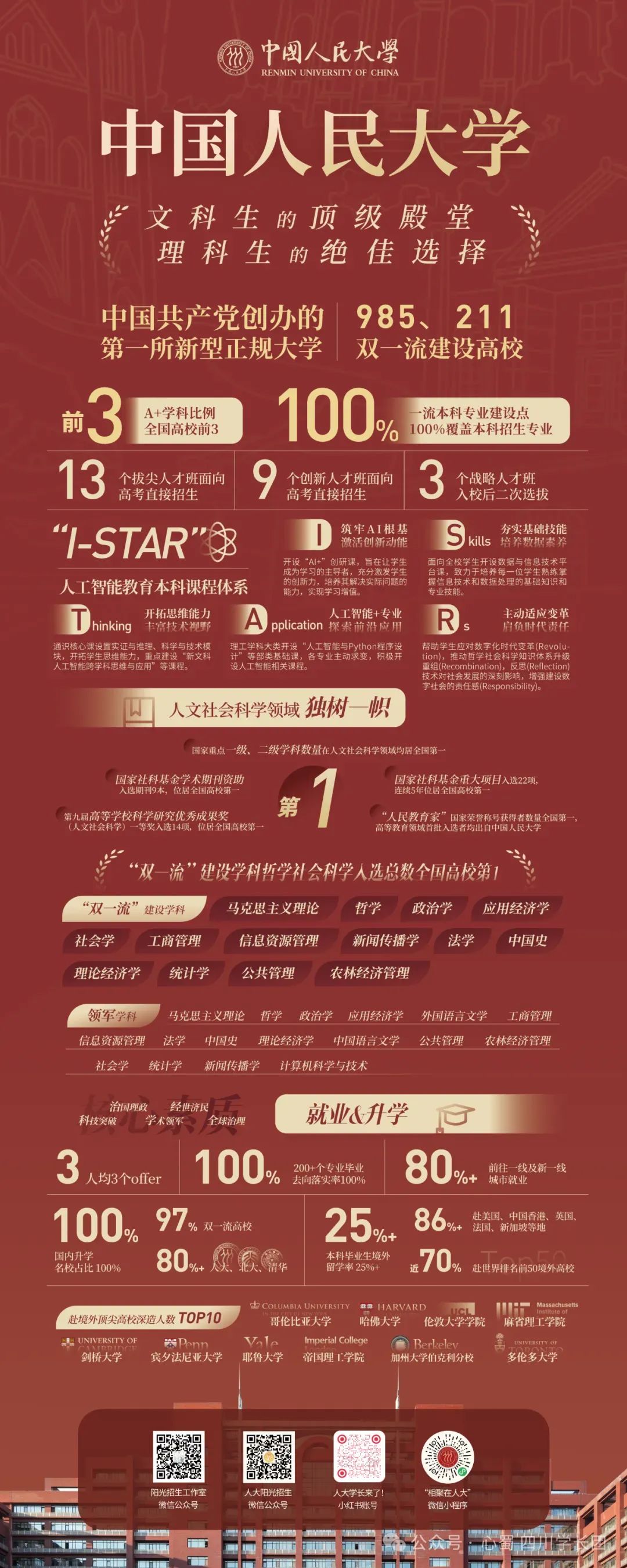 云南省招生考试院