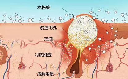 镇雄县人民医院
