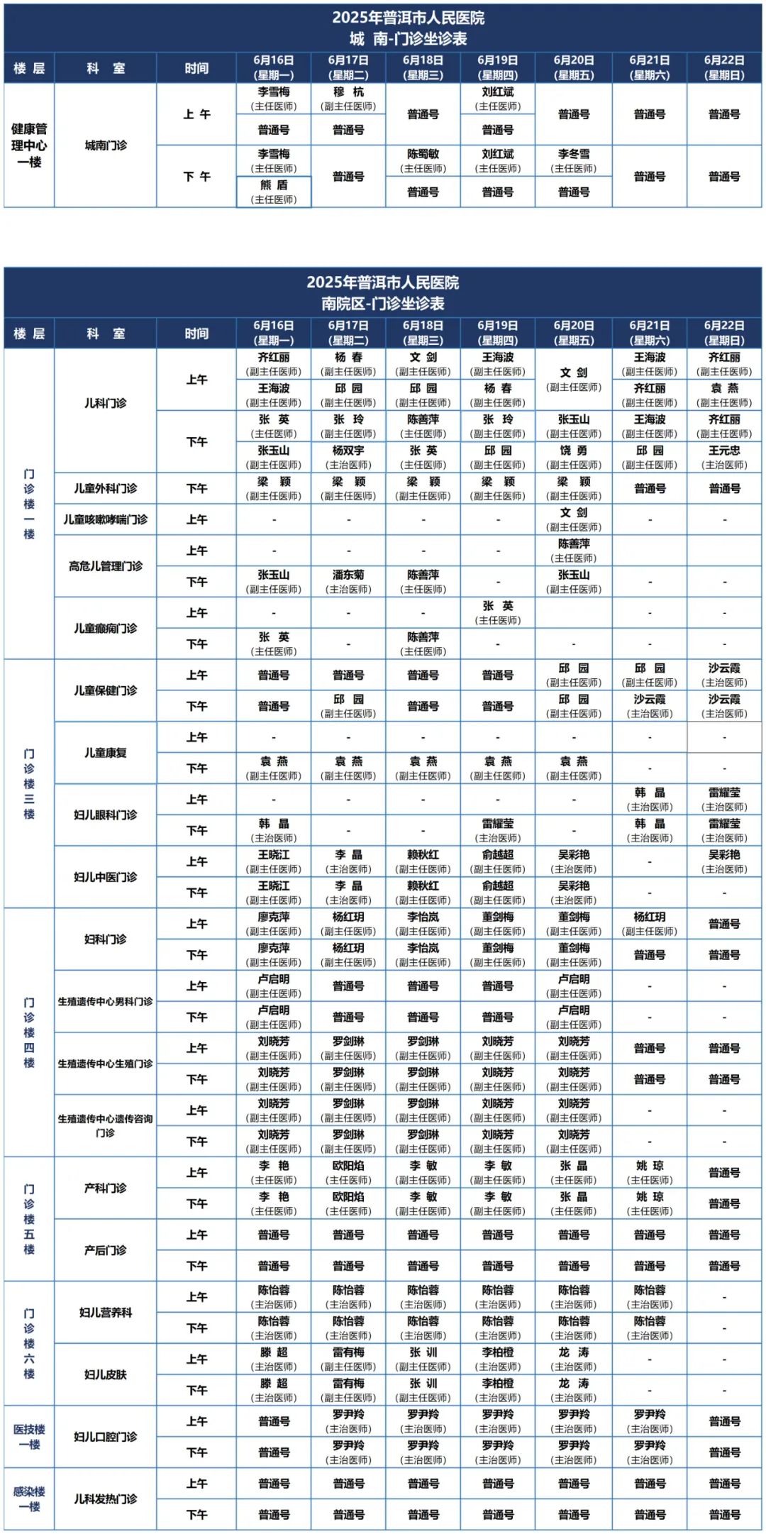 普洱市人民医院