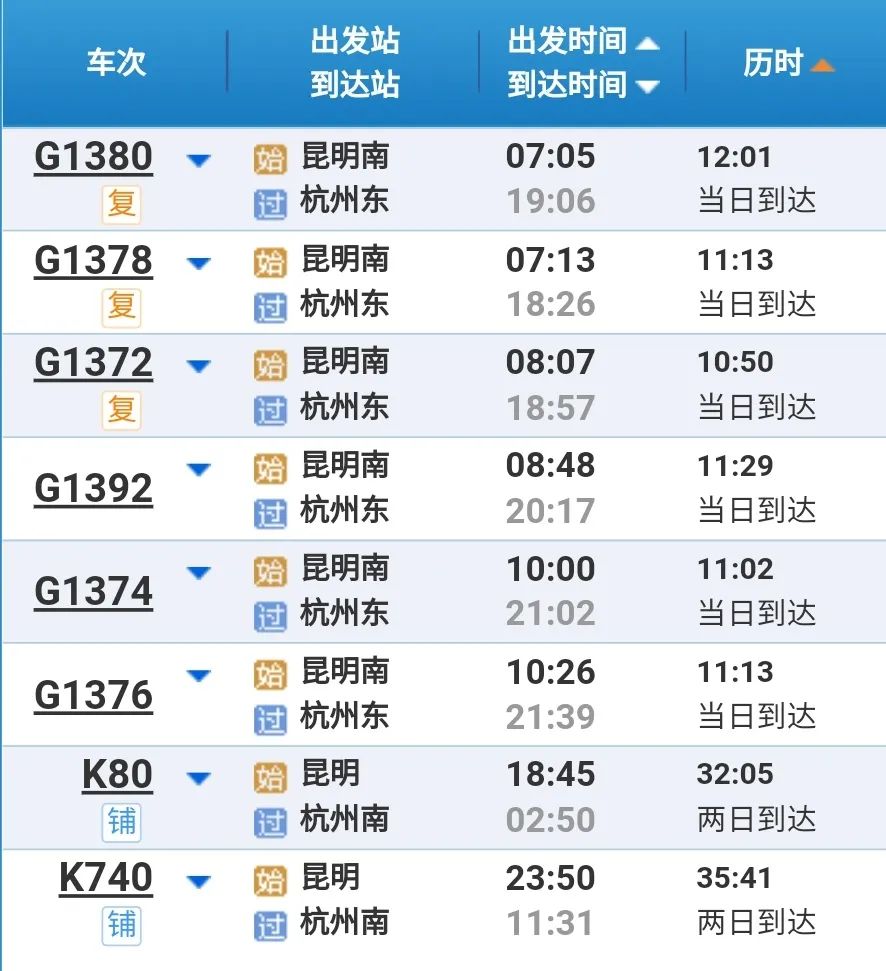 昆明铁路