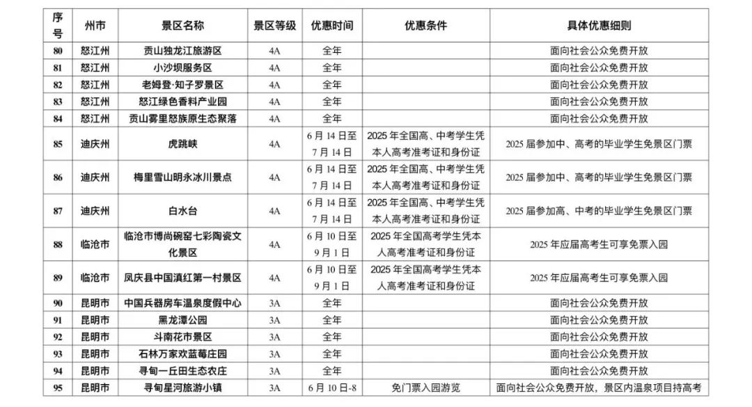 晋宁 诗意的栖居地
