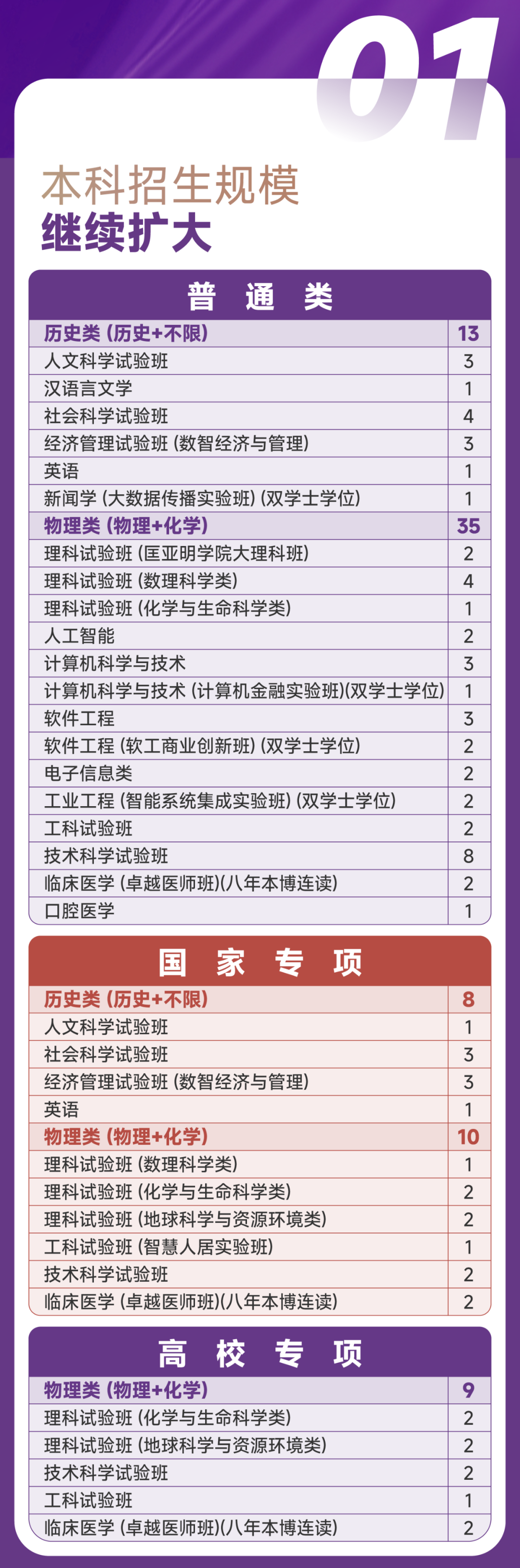 云南省招生考试院