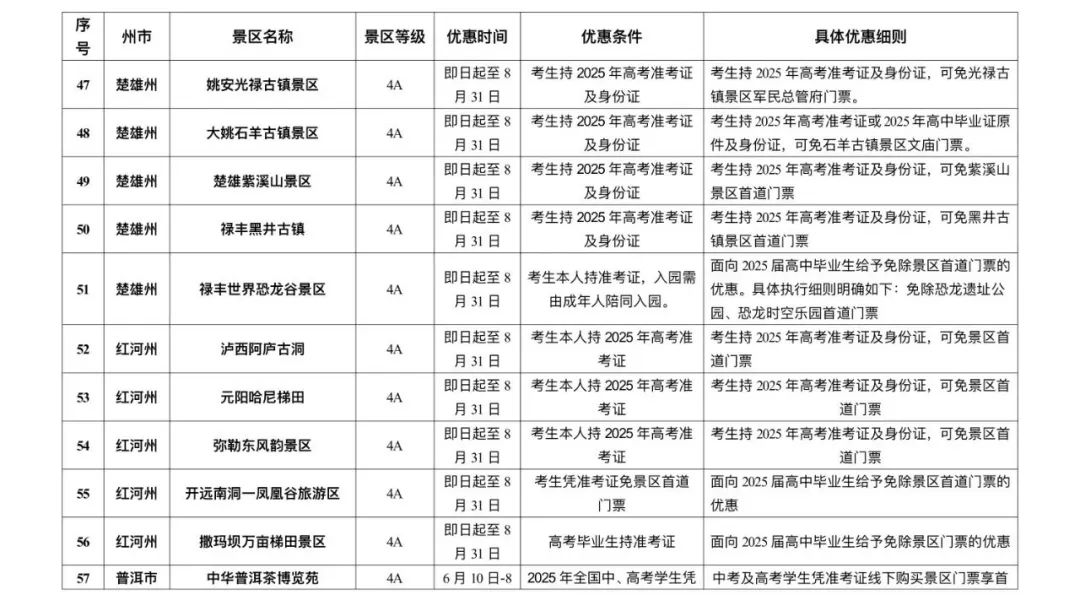 晋宁 诗意的栖居地