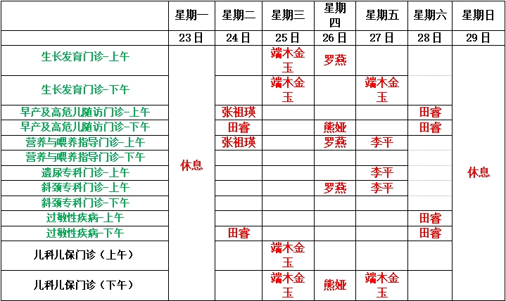 昆明市第一人民医院