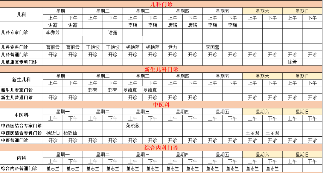 昆明市妇幼保健院