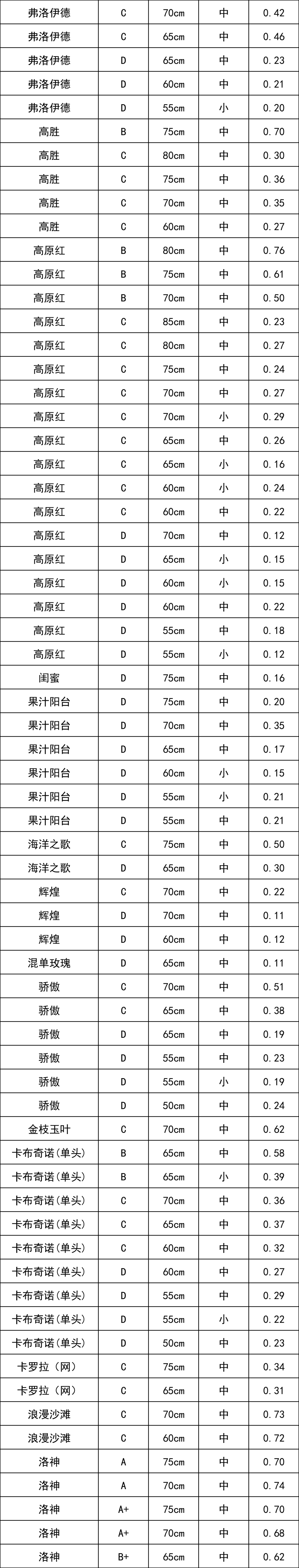 晋宁 诗意的栖居地