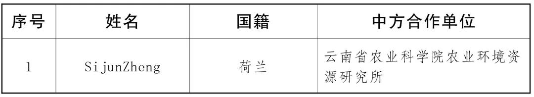云南省人民政府