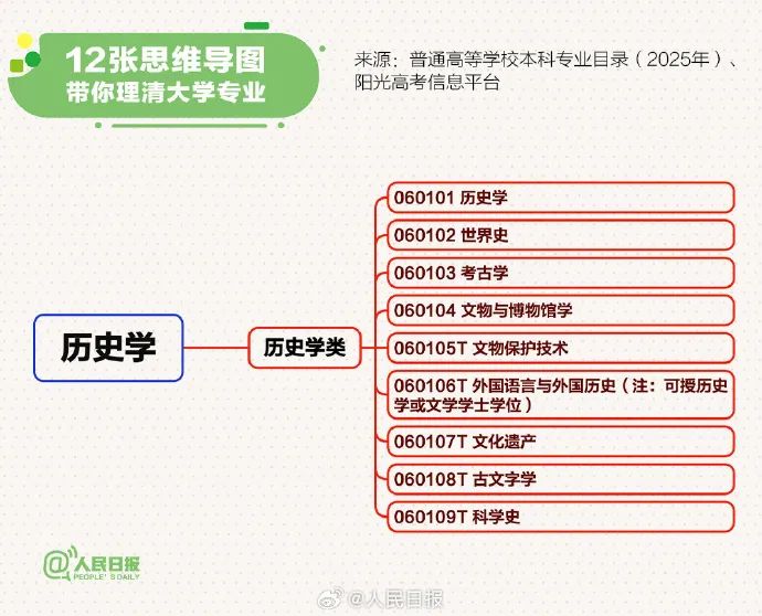 云南广播电视台