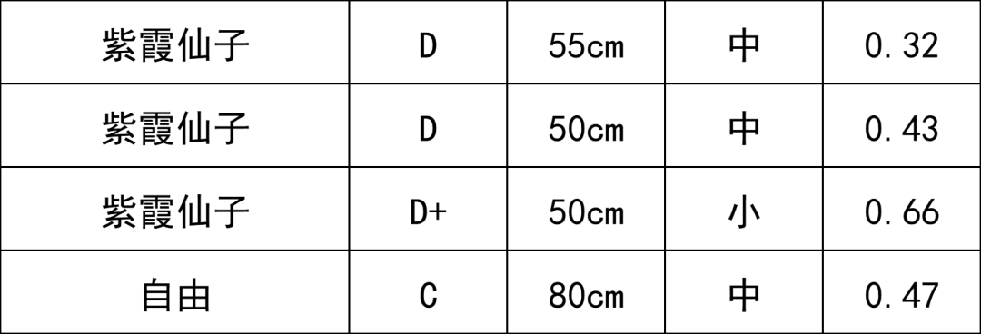 晋宁 诗意的栖居地