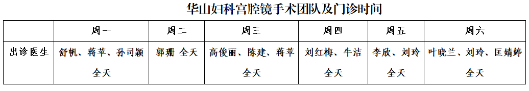 昆明市妇幼保健院