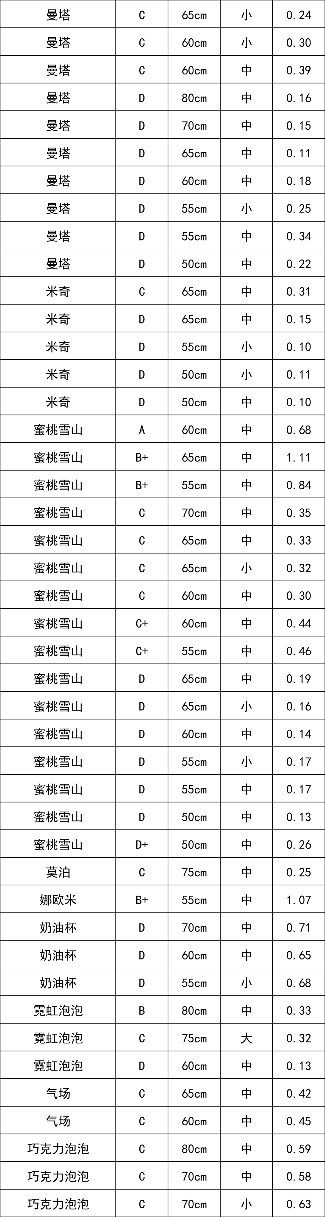 晋宁 诗意的栖居地