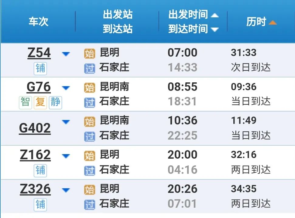 昆明铁路