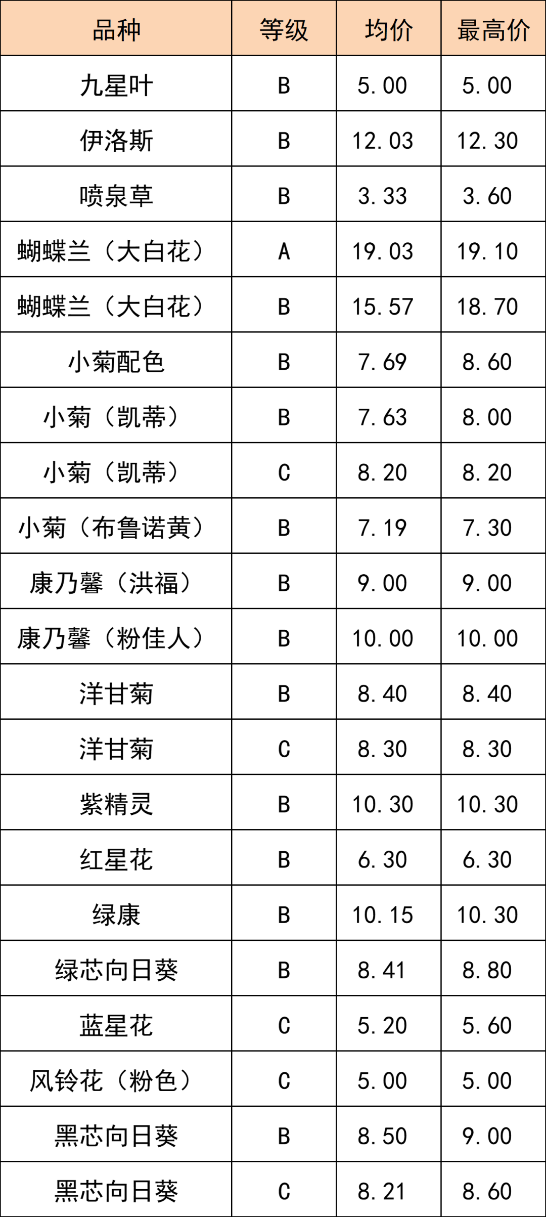 晋宁 诗意的栖居地