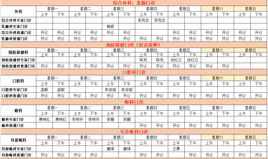 昆明市妇幼保健院