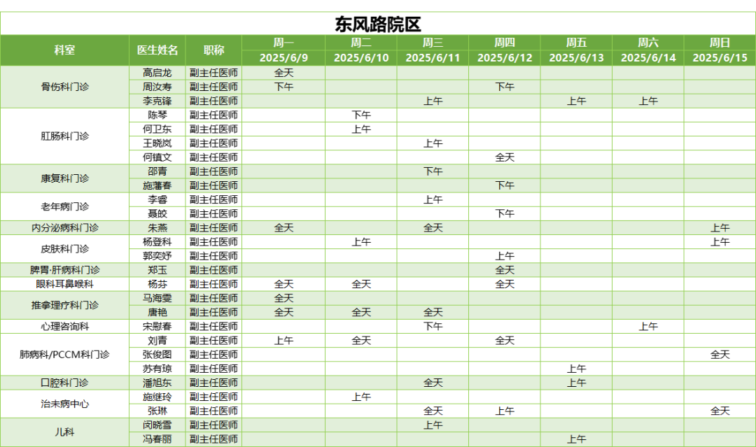 昆明市中医医院