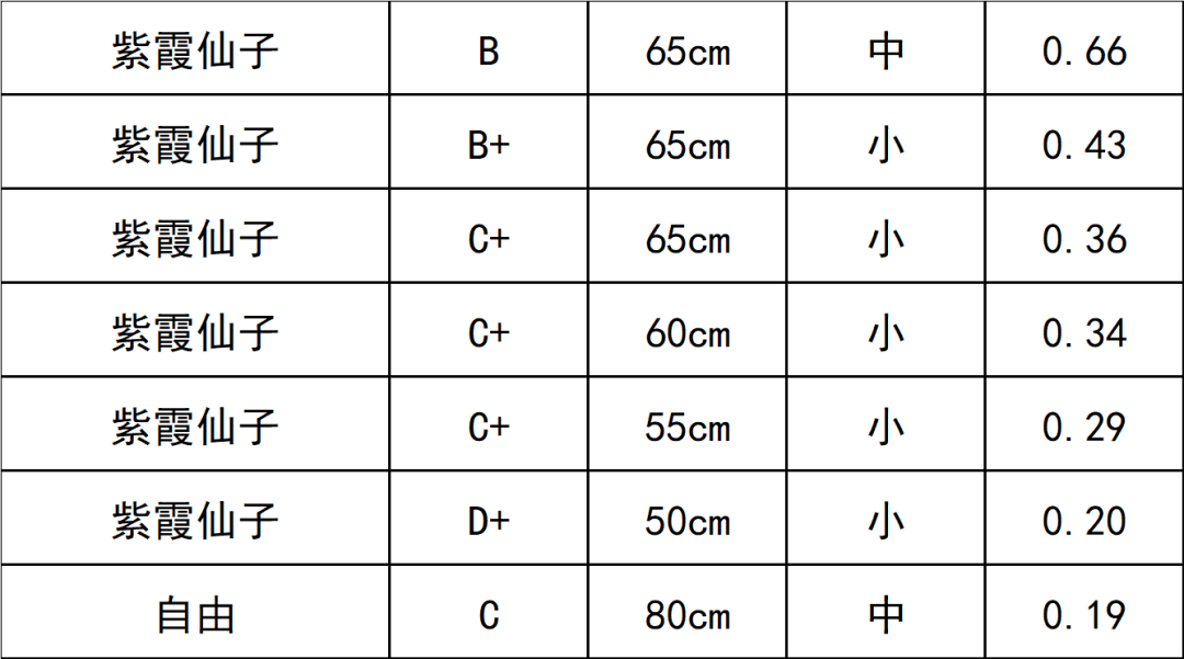 晋宁 诗意的栖居地