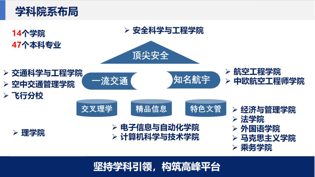 云南省招生考试院