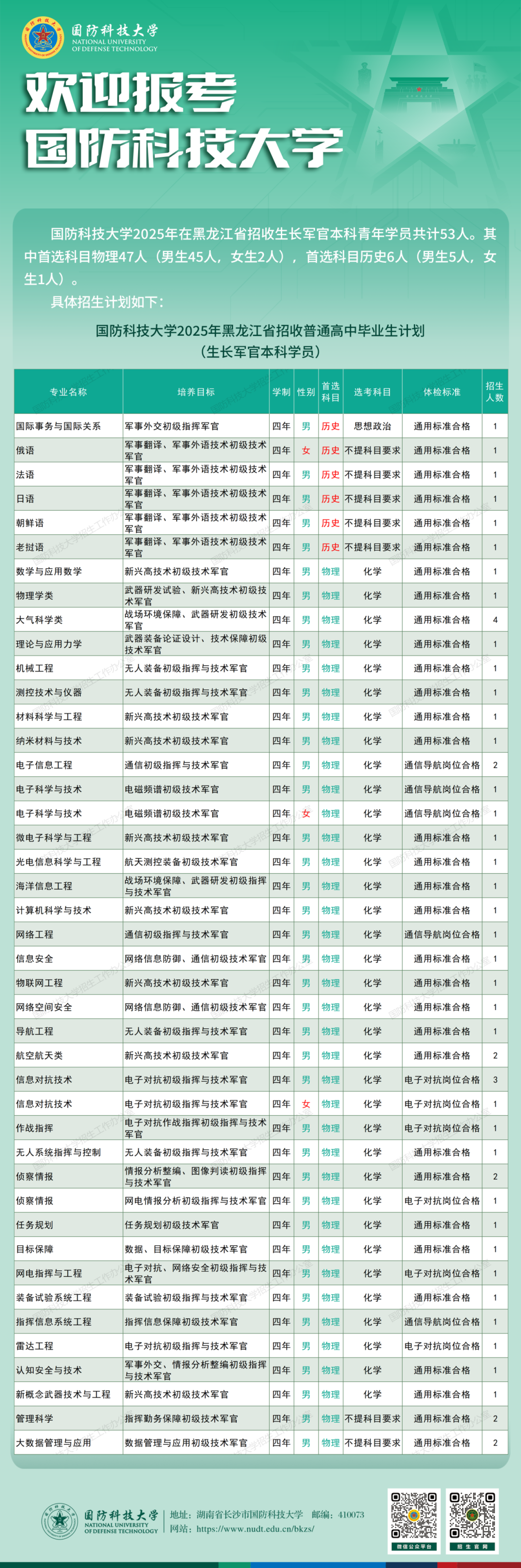 云南省招生考试院