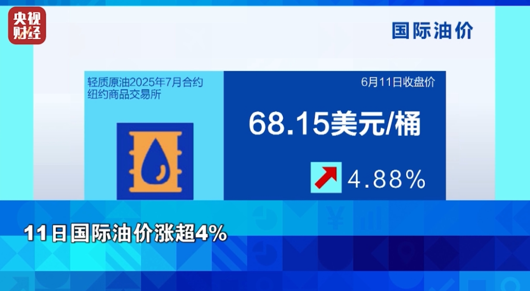 都市时报