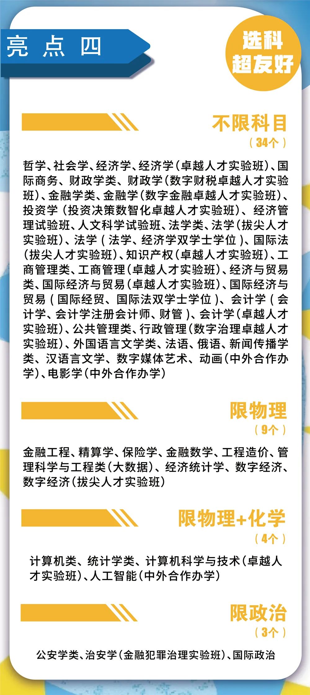 云南省招生考试院