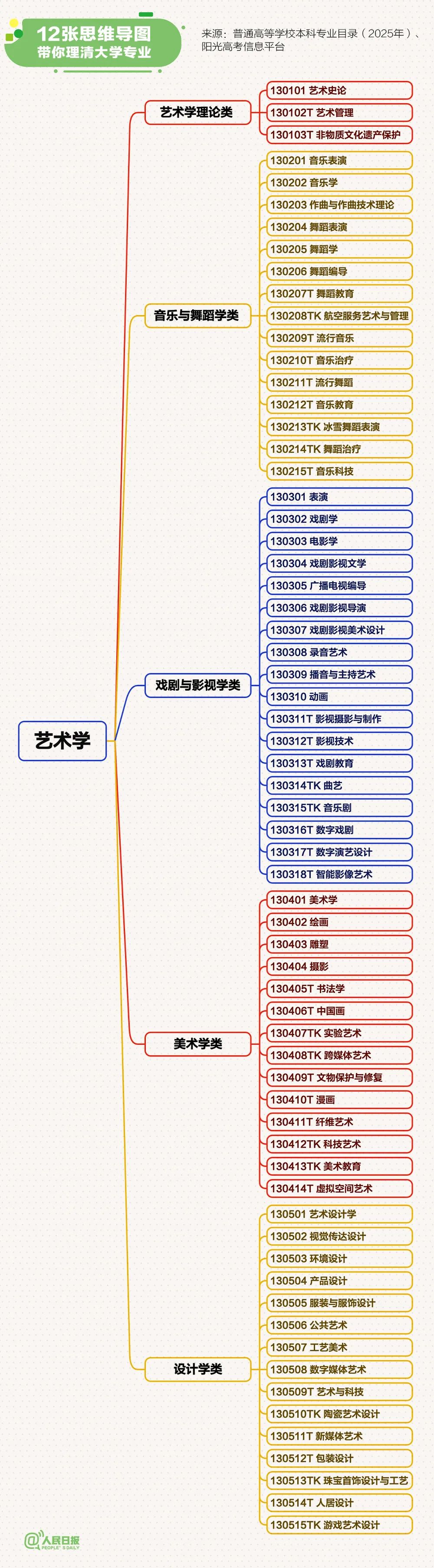 云南省人民政府