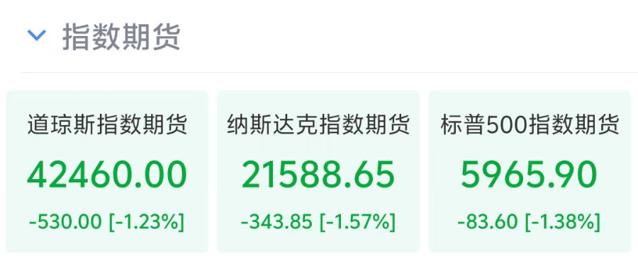 都市时报