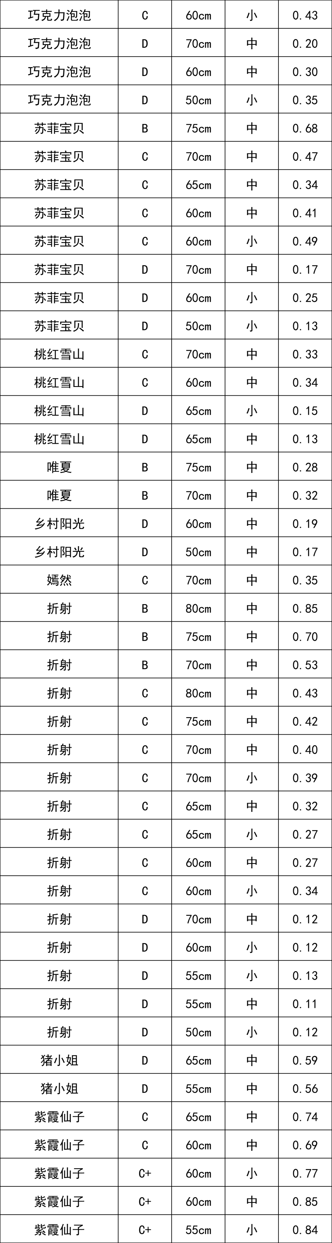晋宁 诗意的栖居地