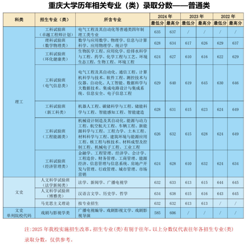 云南省招生考试院