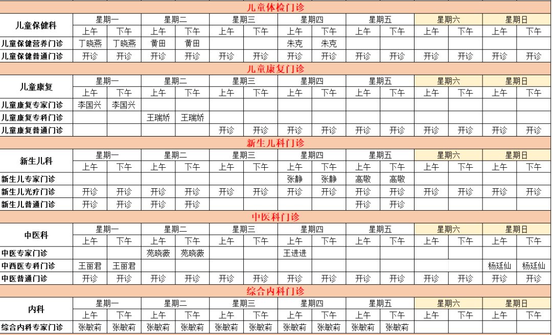 昆明市妇幼保健院