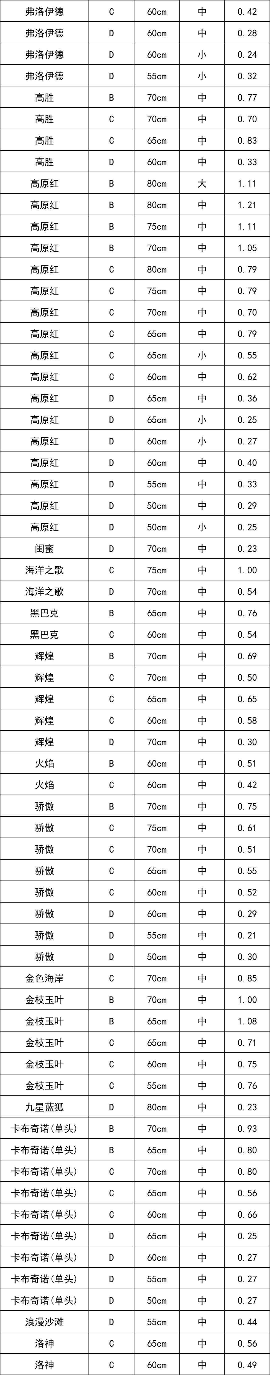 晋宁 诗意的栖居地