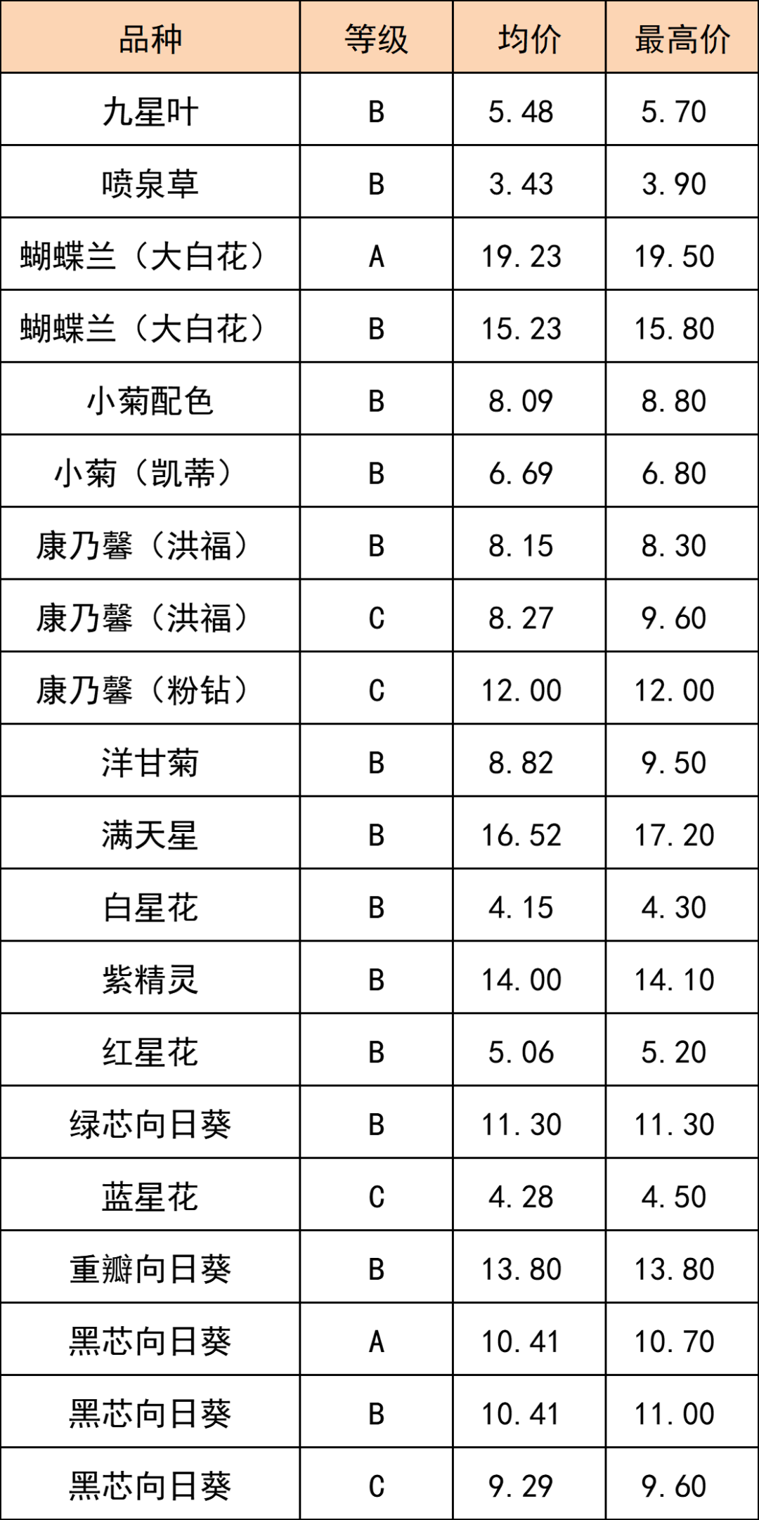 晋宁 诗意的栖居地