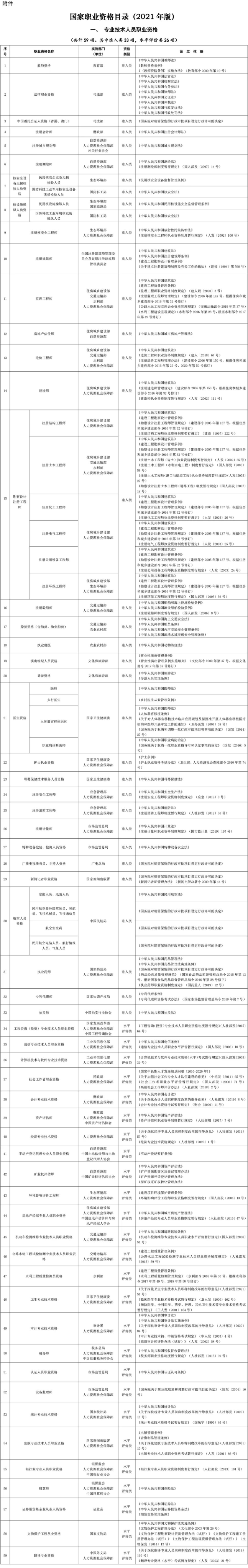 云南广播电视台