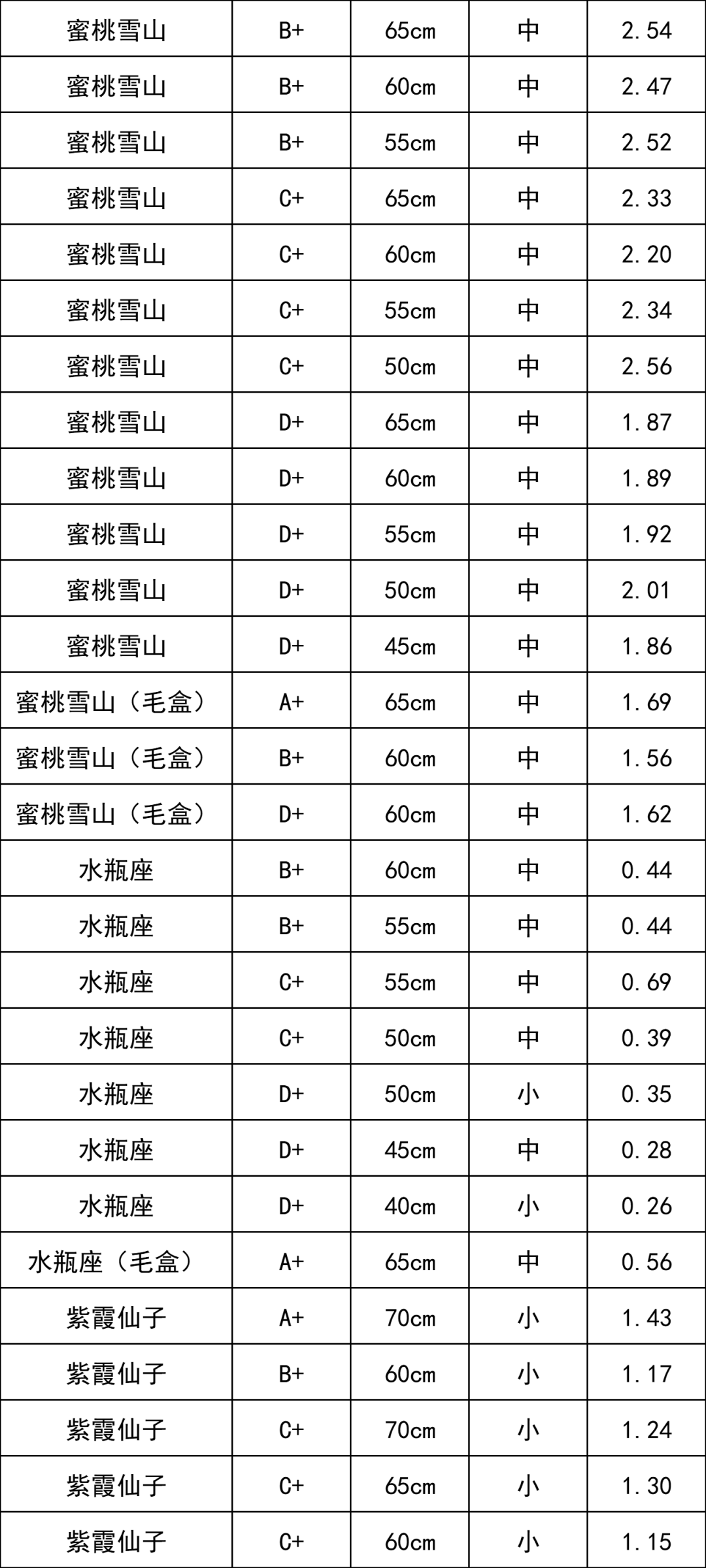 晋宁 诗意的栖居地